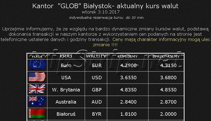 Курс доллара США в Белостоке за 03 октября 2017 года в обменнике "GLOB"